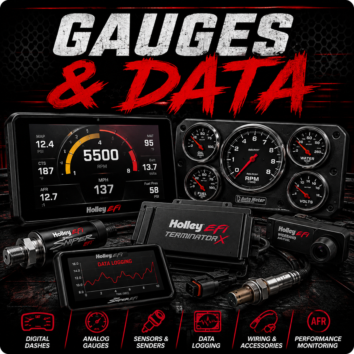 Gauges & Data